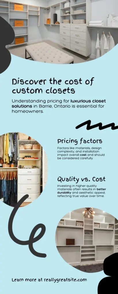Infographic Discover the cost of custom closets